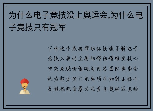 为什么电子竞技没上奥运会,为什么电子竞技只有冠军